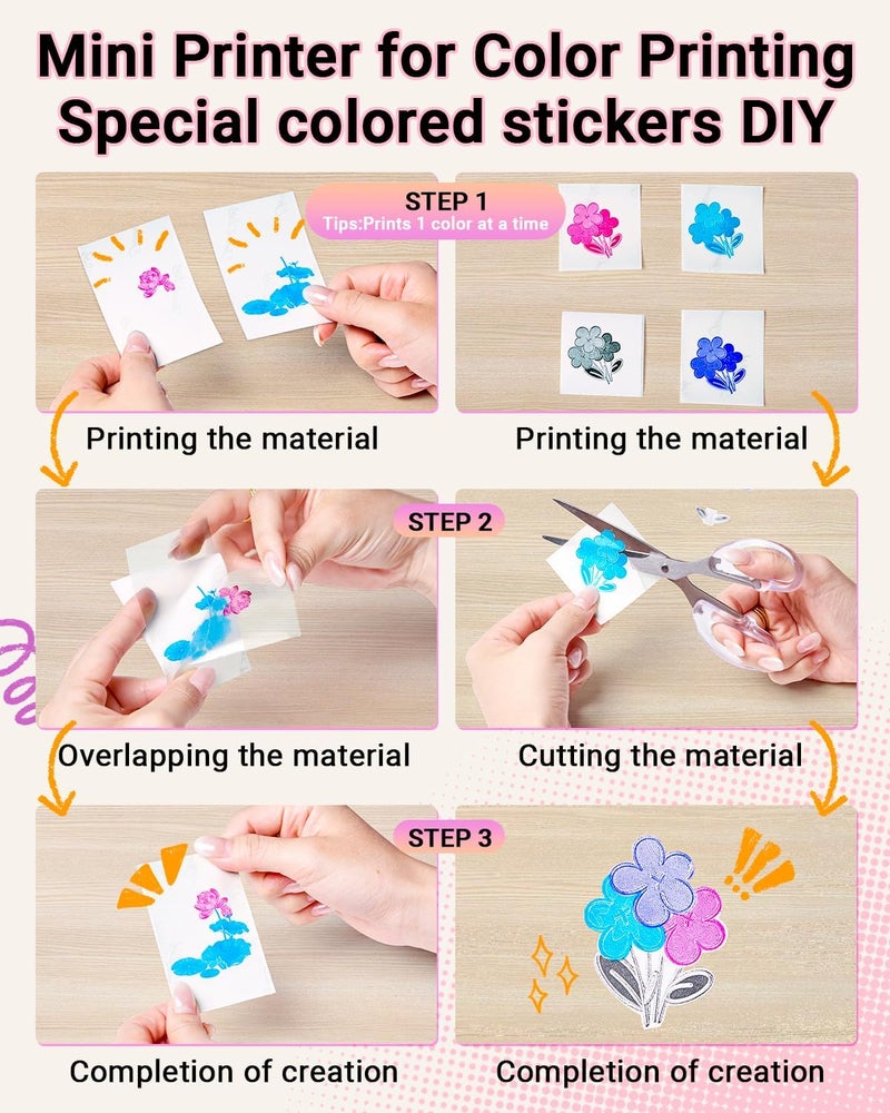 Memoking Sticker Printer - T02 Mini Printer Print Pods Portable Thermal Label Maker, Sticker Maker Machine Pocket Memo Receipt Printer for Study Graphics, Anatomical Diagrams, Journal, DIY, Gift - Image 5